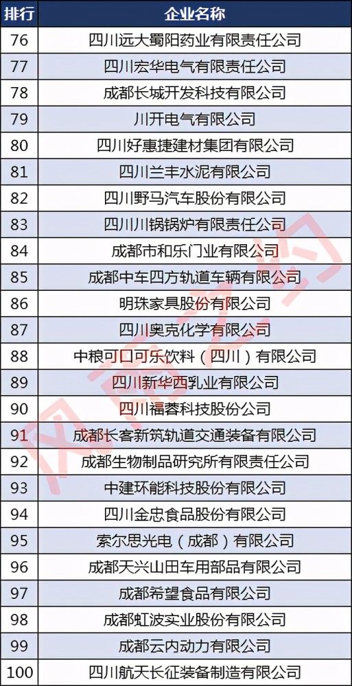 塑胶排名_塑胶跑道