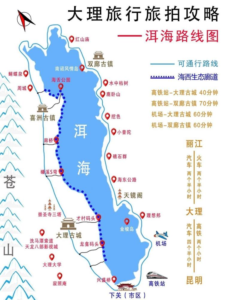 大理环洱海自由行旅游攻略,大理洱海旅游旅拍最新打卡