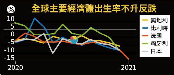 人口危机_为何全面二孩政策后 人口危机仍逐步走近(3)