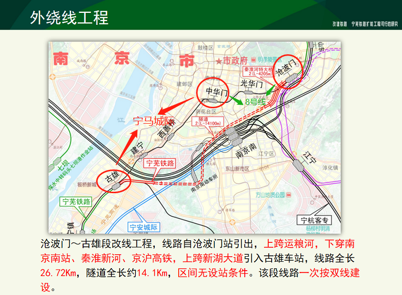 宁马城际南京段一期第二次环评公示来了