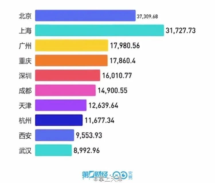 人均资产_资产负债表