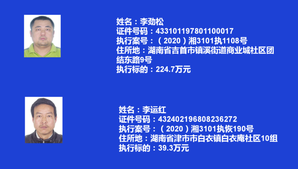 2021吉首市人口有多少_吉首突破40万,第七次全国人口普查湘西各县市人口出炉