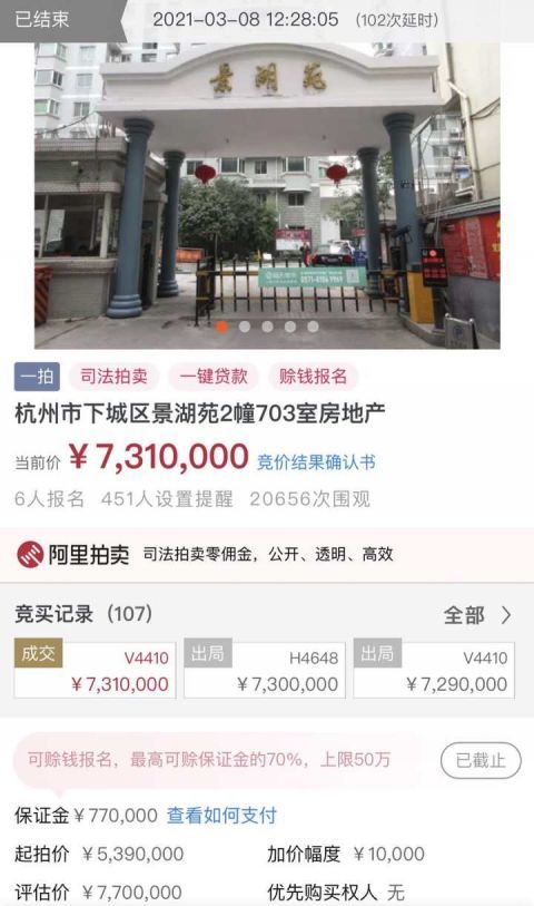 杭州法拍房重回捡漏时代：成交14套房源中11套低于评估价_腾讯新闻