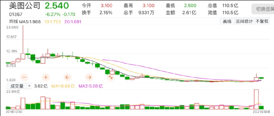 网贷招聘_第一网贷招聘信息 第一网贷2020年招聘求职信息 拉勾招聘(3)