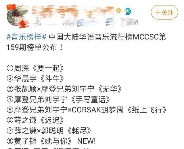 华语音乐排行榜_华语歌手排行榜100位(2)