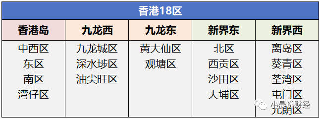 香港房价:2021最新价格多少一平方?香港各区房价一览表!