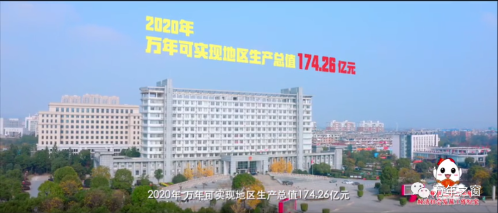 万年县gdp(2)