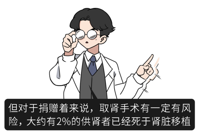 人体切除一个肾有什么影响?还能活,但这些影响会伴随你一生