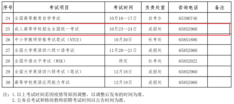 2021年成人高考考试时间确定啦!