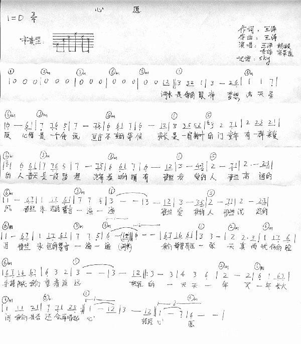 十七八岁的妹子二十一二的歌曲谱_性感妹子(2)