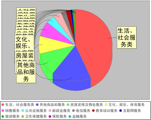 甘肃临夏2020GDP_甘肃2011 2020年GDP变化 庆阳 天水反超酒泉,甘南州猛增(2)