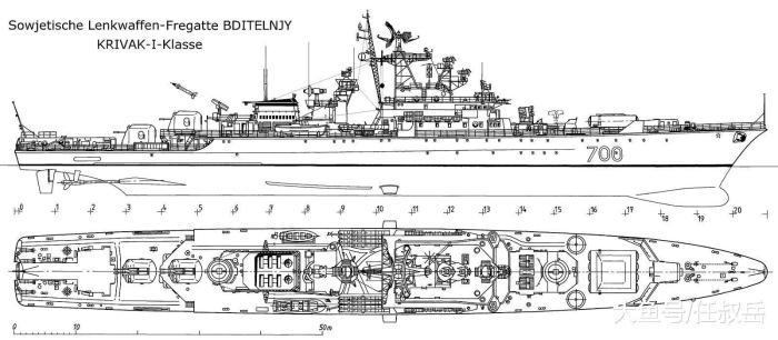苏联俄罗斯的1135型克里瓦克级反潜护卫舰