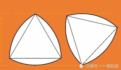 莱洛三角形是一种特殊三角形,以正三角形的顶点为圆心,以其边长为半径