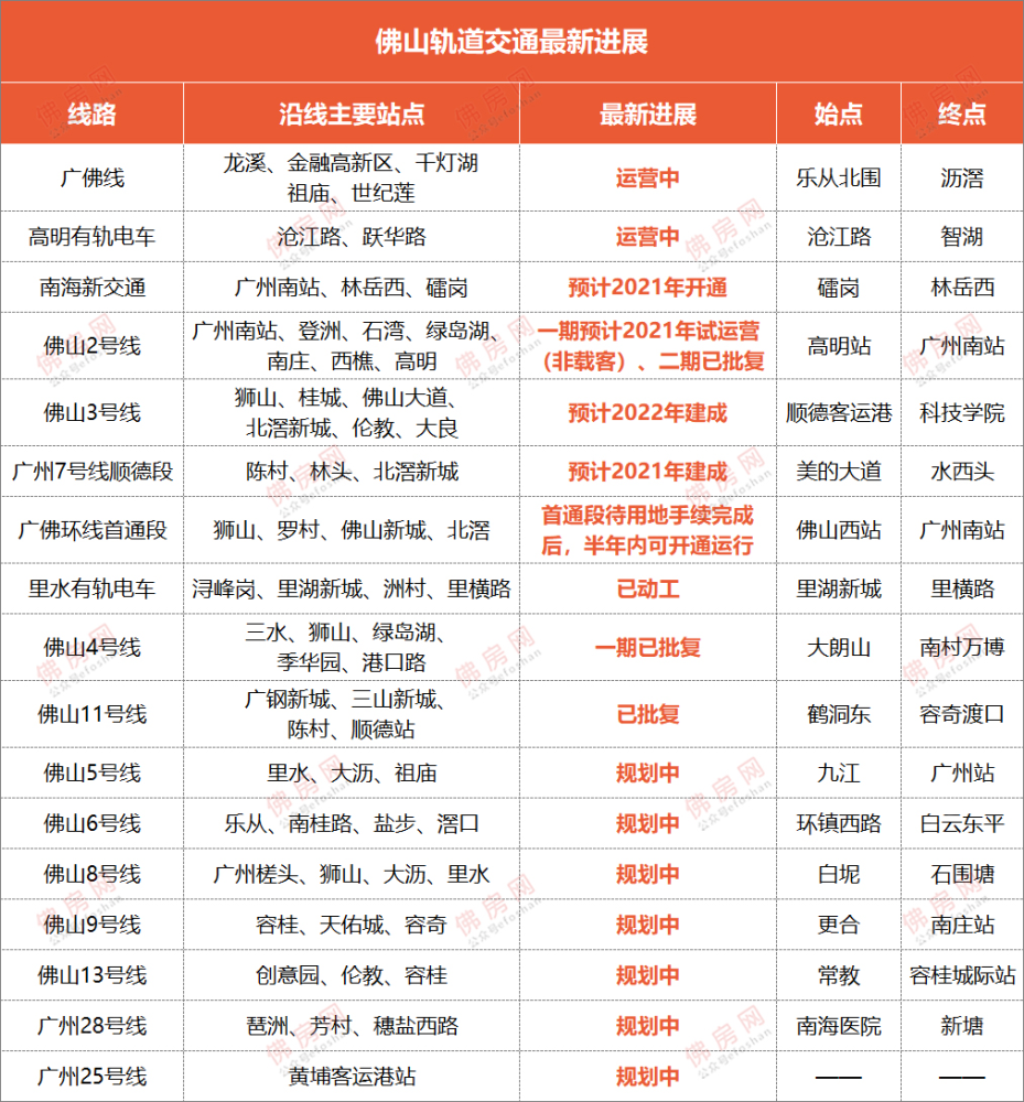 石门县2020年GDP多少_广陵扬州与石门石家庄的2020年前三季度GDP,你更看好谁(2)