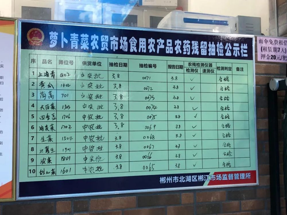 检测完以后的数据都会如实公布在抽检公示栏上.