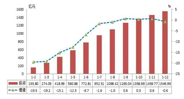 2020年安徽巢湖经开区gdp_安徽巢湖经开区2020年餐饮技能竞赛现场直播来啦(2)