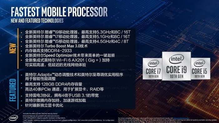 酷睿i7-10870h vs amd r7-5800h,英特尔仍是最优解