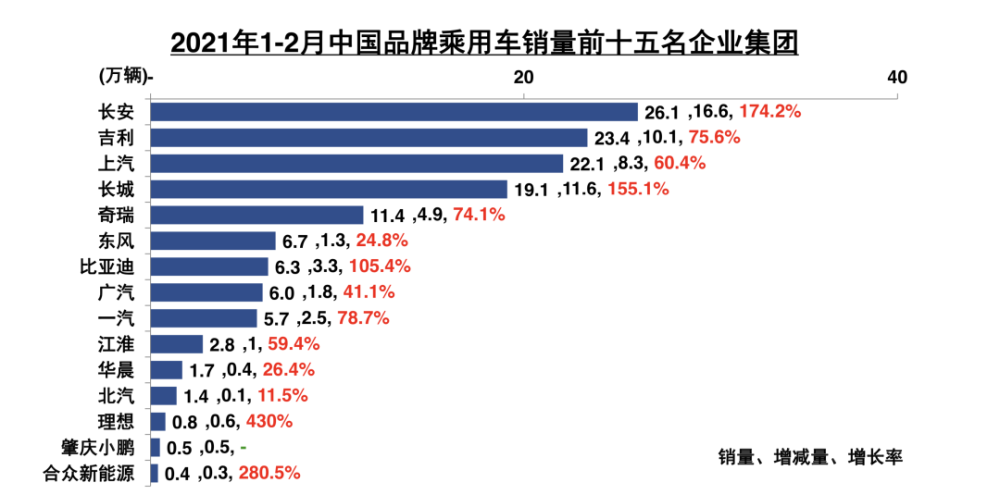 gdp增长利好哪些行业_2017年12月份经济数据分析 服务业和出口驱动GDP增长超预期 WE言堂 WE言堂(3)