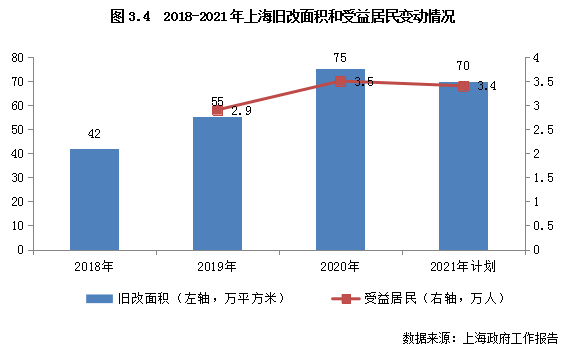 2021年延吉市人口_以赛竞技 延吉市企业职工一展风采(3)