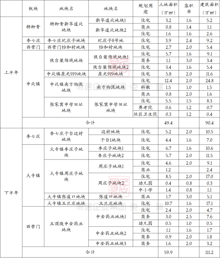 三北镇人口_北镇张三照片