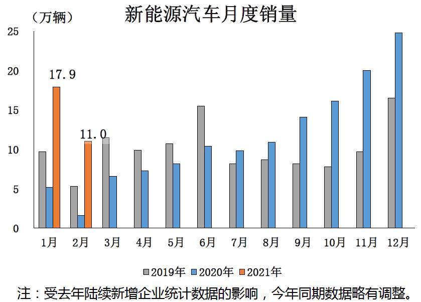 2021二季度中国gdp