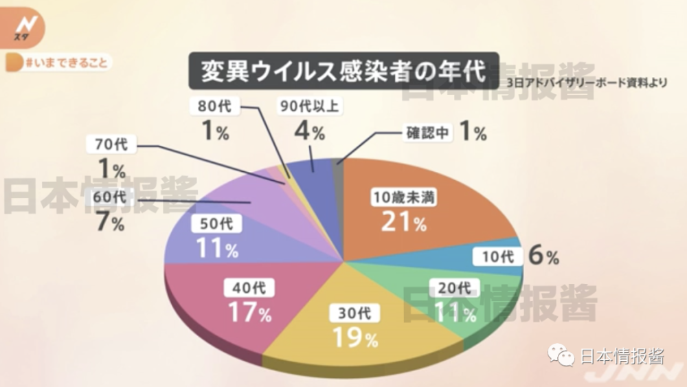 日本人口病毒_3d日本人口工漫画