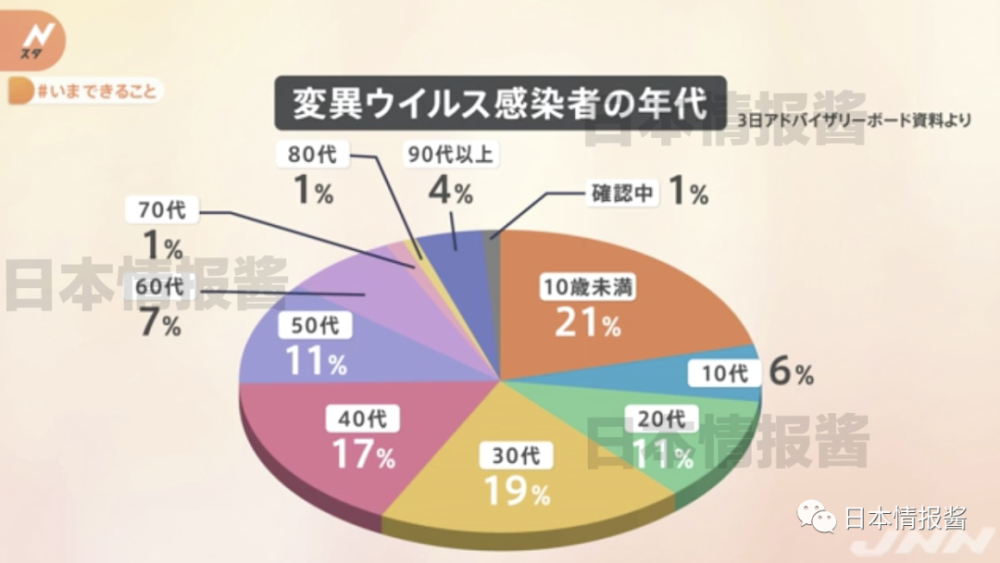 群星加主流人口_人口老龄化图片(2)