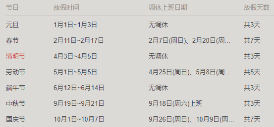 2021年清明节放假,全年公休放假安排