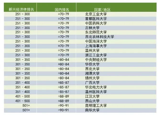 西南交大排名_西南交大照片