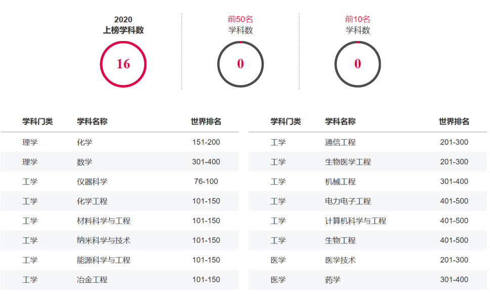 排名优化软_seo优化排名图片(3)