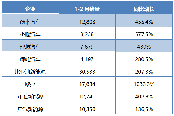 gdp增长6%中怎么算_2013年中国GDP增7.7 CPI涨2.6 今年平稳增长(3)