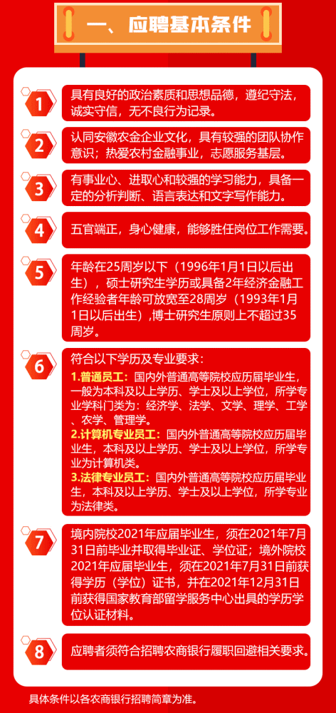 商业银行招聘信息_重庆 农村商业银行 银行招聘网 银行招聘 重庆中公金融人(2)