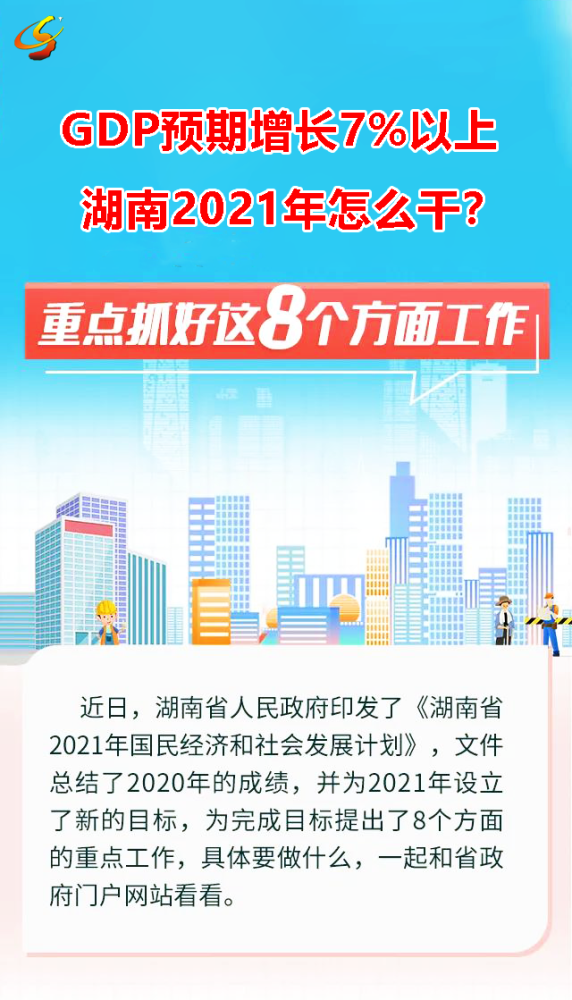 2021年株洲gdp(3)