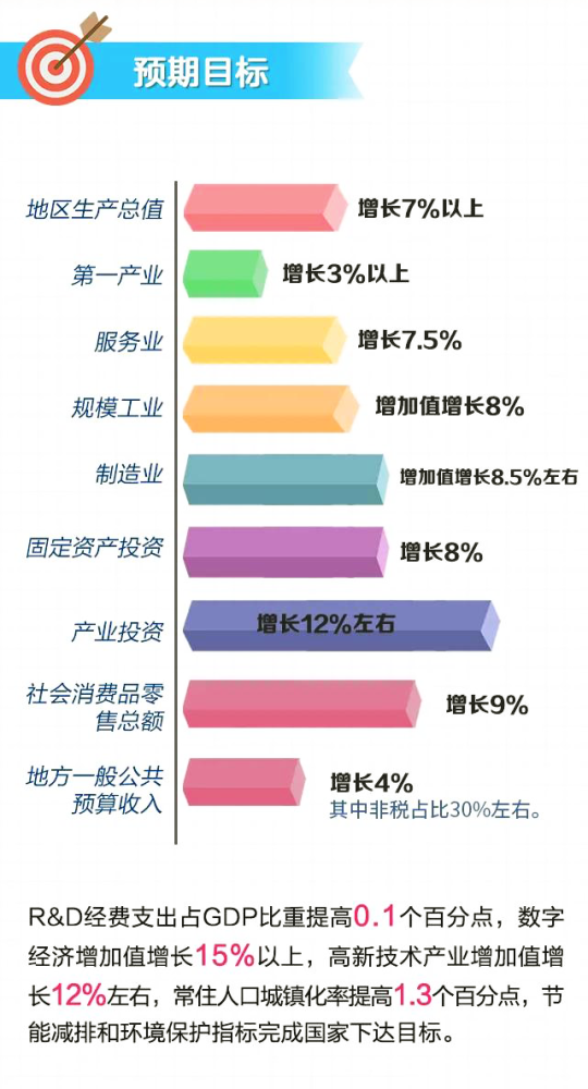 2021湖南省各县gdp(3)