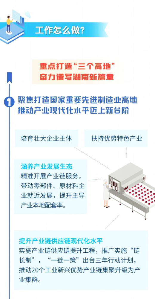 冷水江市2020年GDP_冷水江人丨GDP预期增长7 以上,湖南2021年怎么干