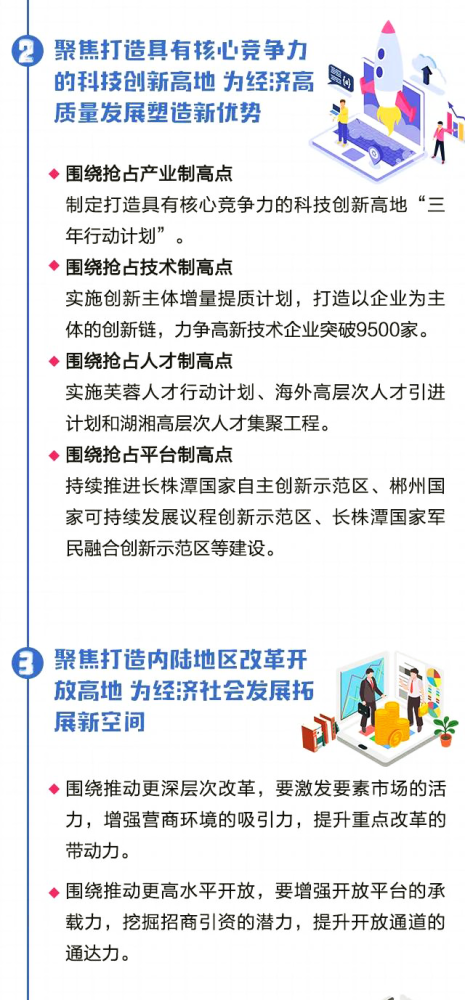 2021年株洲gdp(3)
