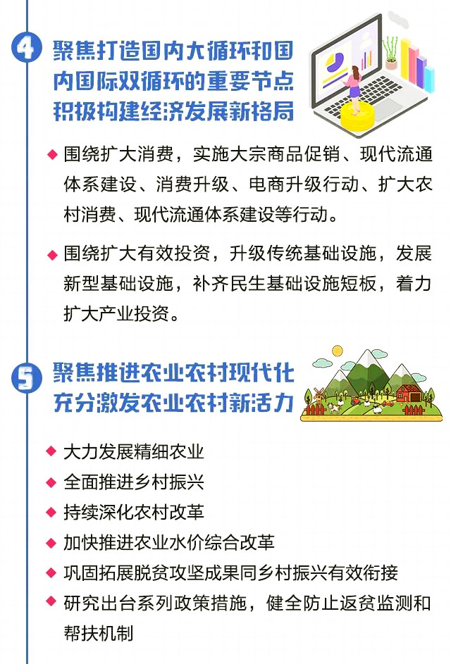 2021年株洲gdp(3)