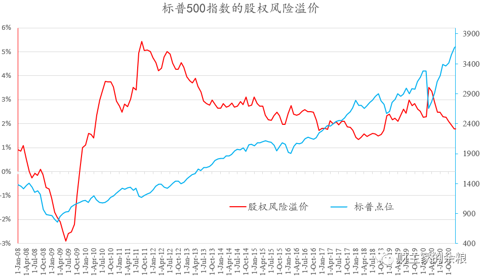 2021瑞安今年的gdp是多少_2021年一季度GDP前十强,都是哪些国家呢,他们的排名有变化吗