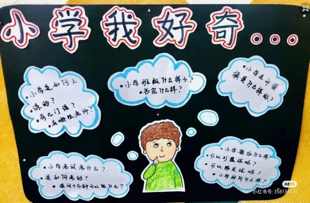 【幼小衔接】大班主题墙——高高兴兴上小学系列