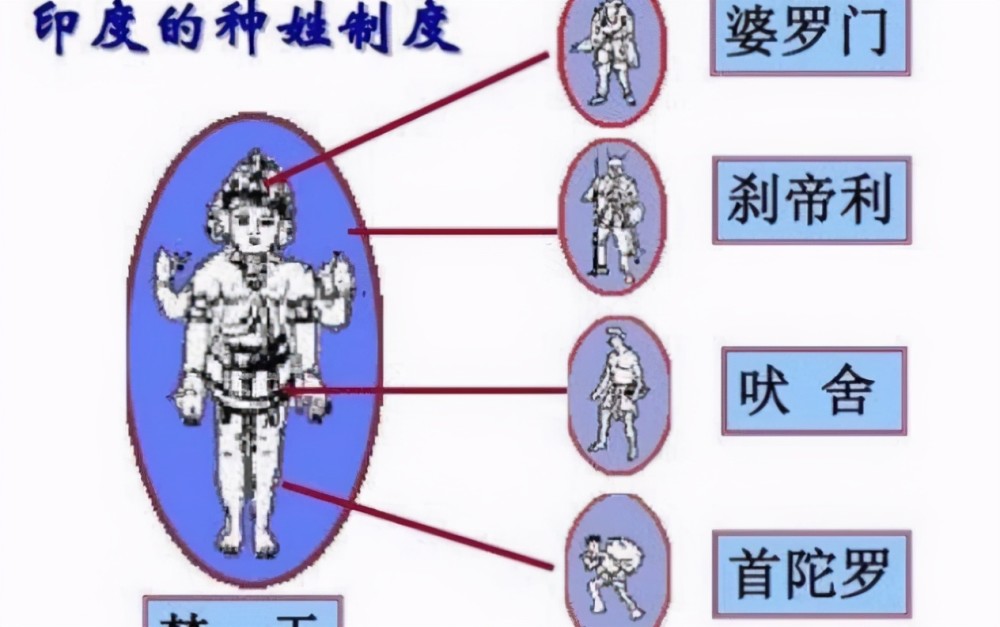 人口信仰_人口普查图片(3)