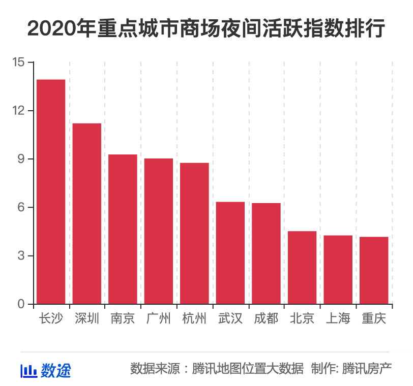 2020中国人口男女比例_中国人口男女比例 1950 2095(2)