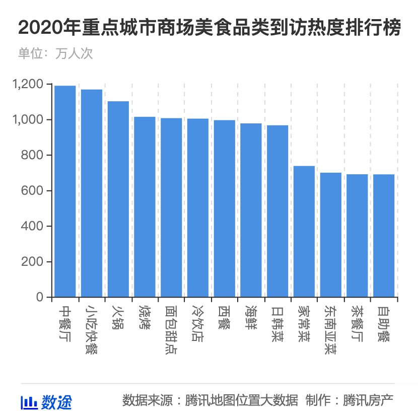 中国为什么北方gdp比南方发达_财经热榜 洋垃圾 禁令绝不放松 600吨铝渣从哪来回哪去