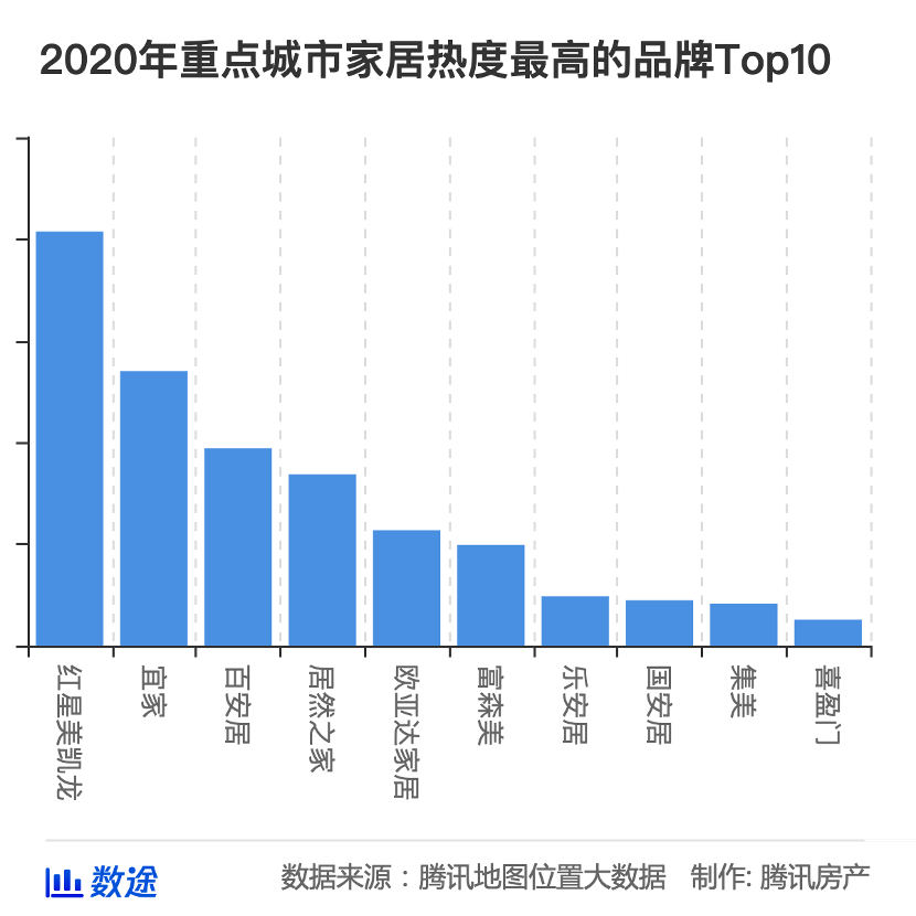 20万人口能撑几个商业_20万现金图片