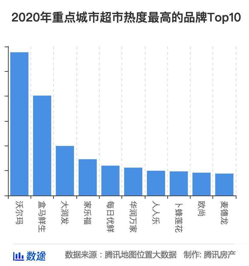 北京本地人口多少钱_北京本地烟价格和图片(3)