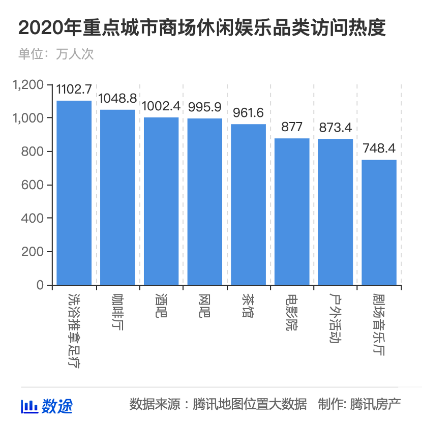 中国人口稀有的市_中国人口图片(2)