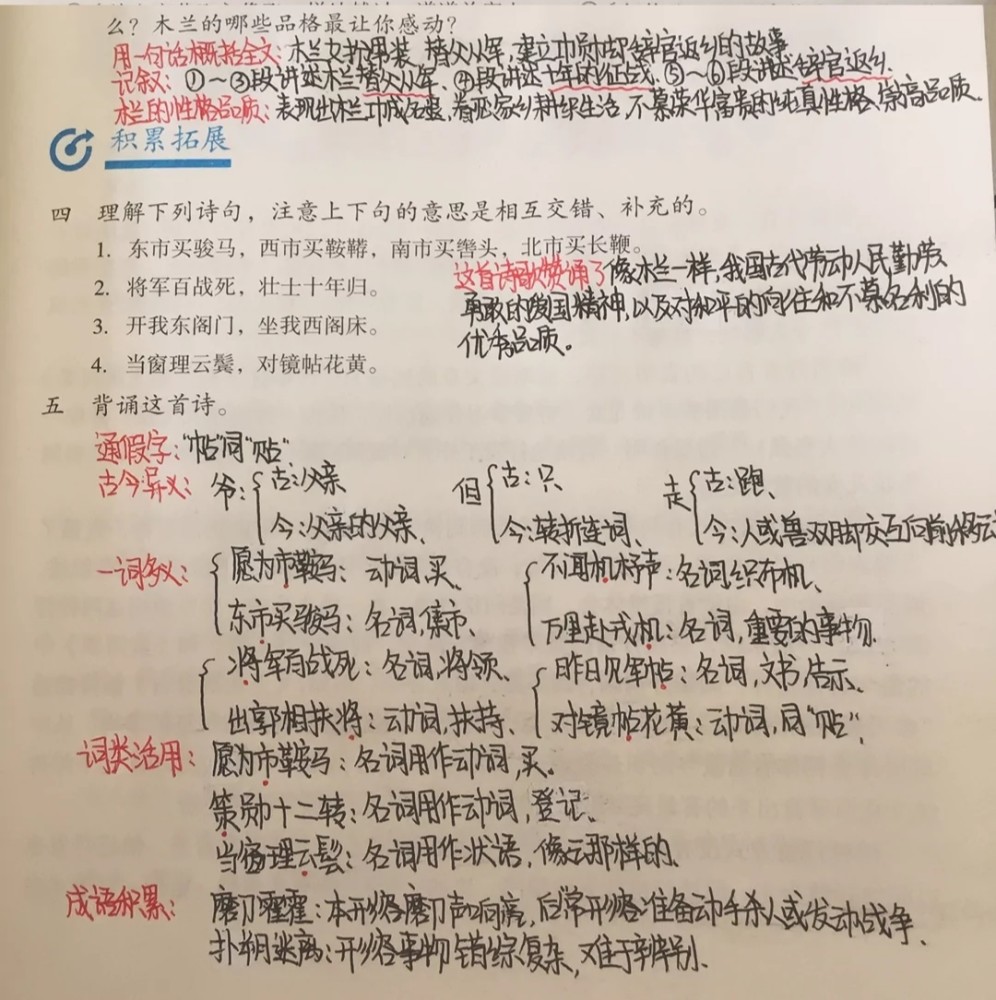 七年级语文下册第八课《木兰诗》课文笔记,孩子预习的