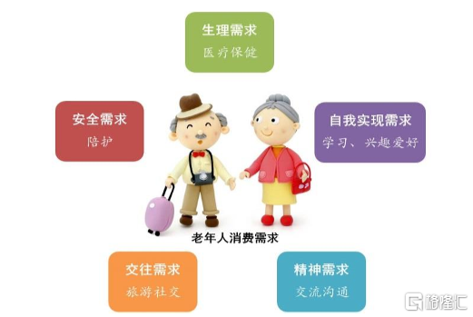 该国人口增长_中国人口增长图