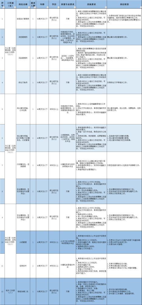 杭州亚人口_杭州每年人口增长