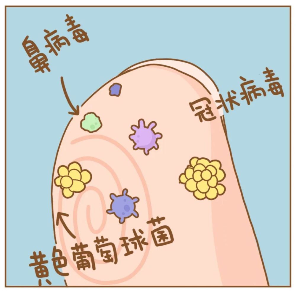 都和挖鼻屎有关 特别是儿童和青少年 坏处四:挖鼻屎可能引发 细菌和