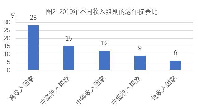 人口迁移理论_两位新疆姑娘,干了件大事(2)